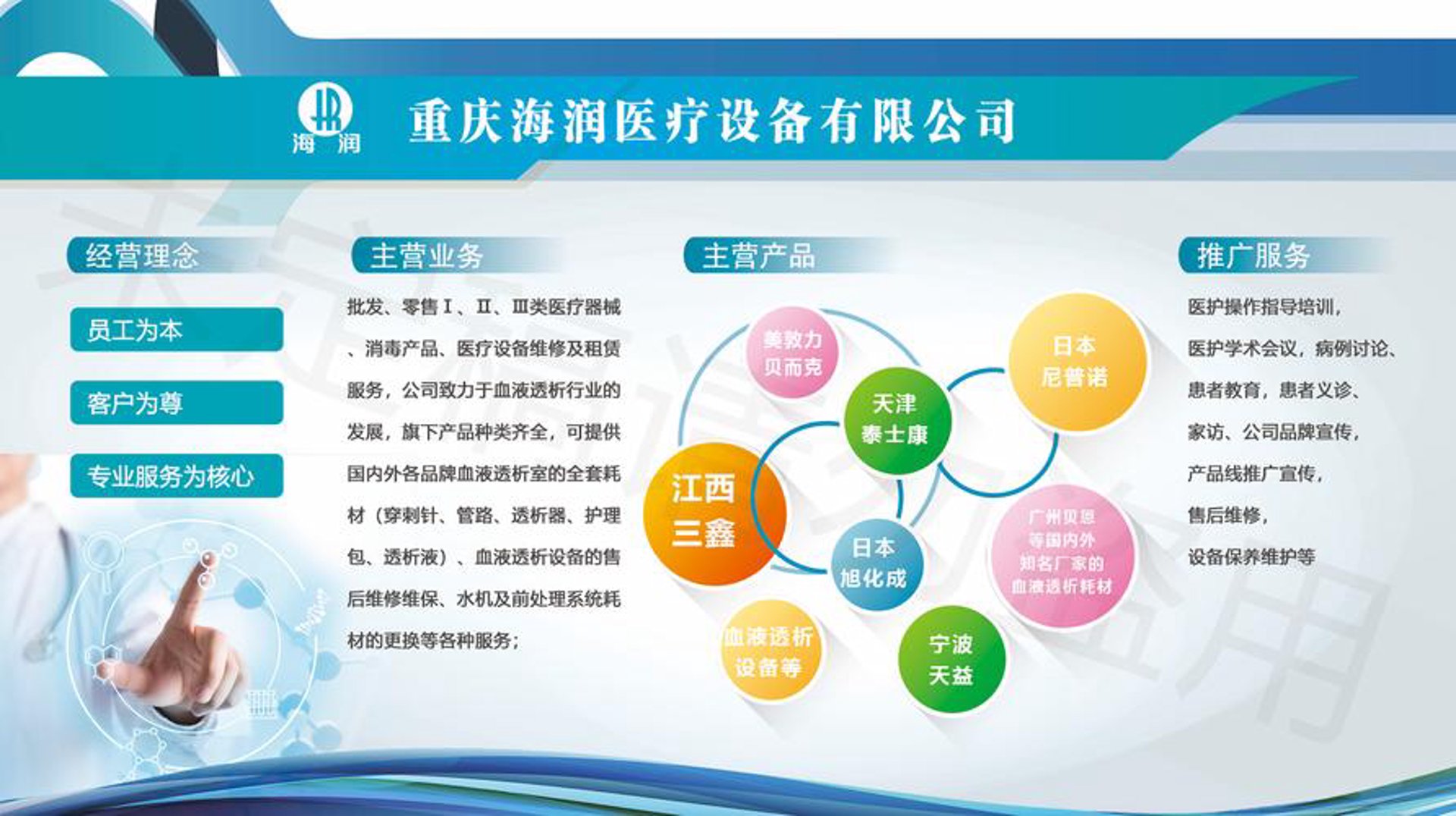 靓荐医疗器械